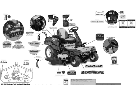 Label Map Diagram and Parts List for Z-FORCESX60KW (47RIDGJD010)(2021) Cub Cadet Lawn Tractor
